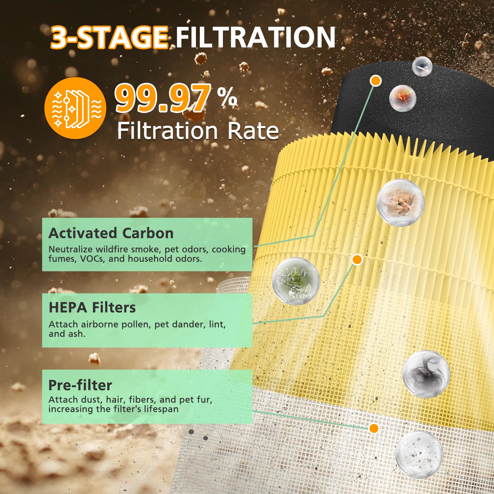 Velanqo PureAir 300™ Replacement HEPA Filters (2-Pack)