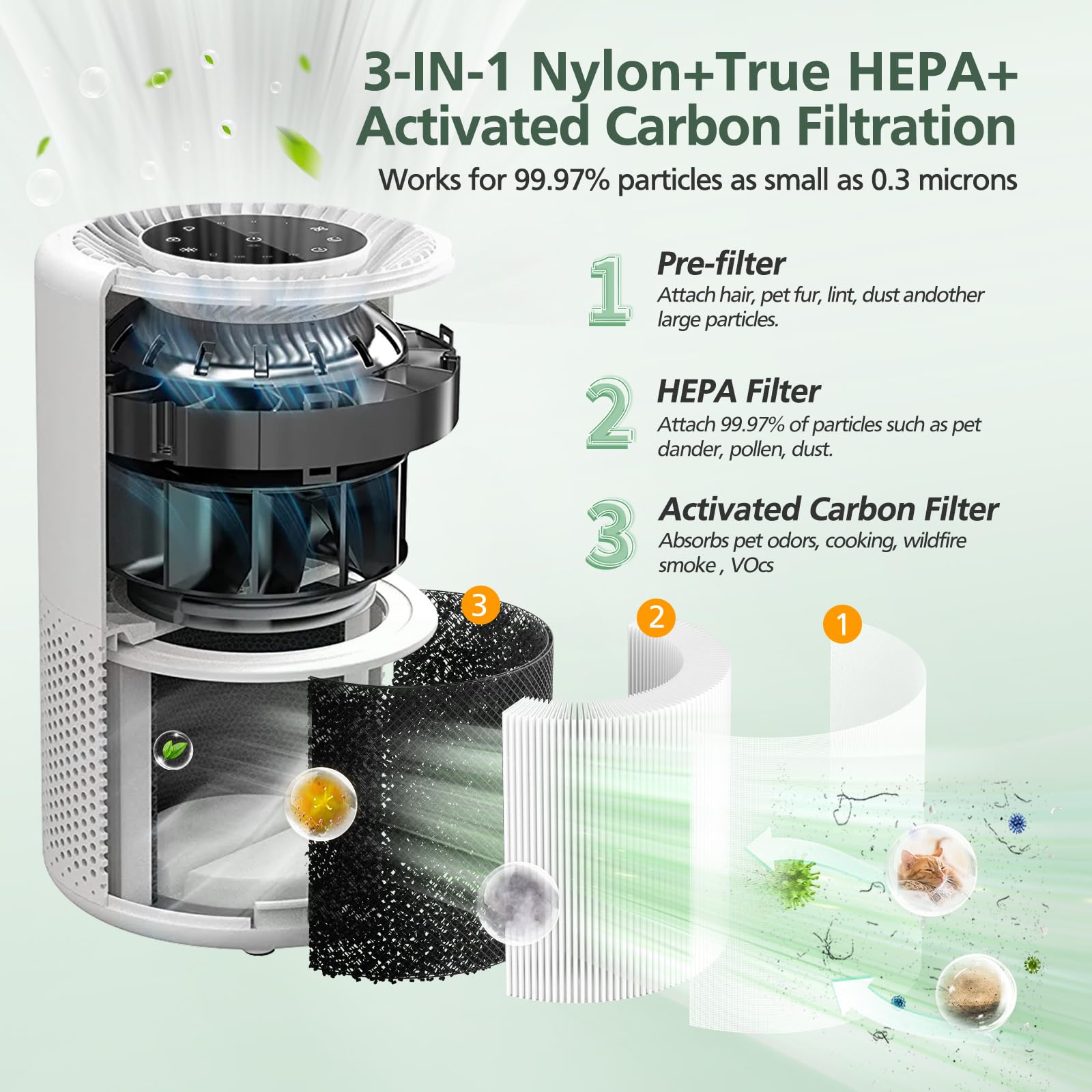 Velanqo PureAir 300™ Replacement HEPA Filters (2-Pack)