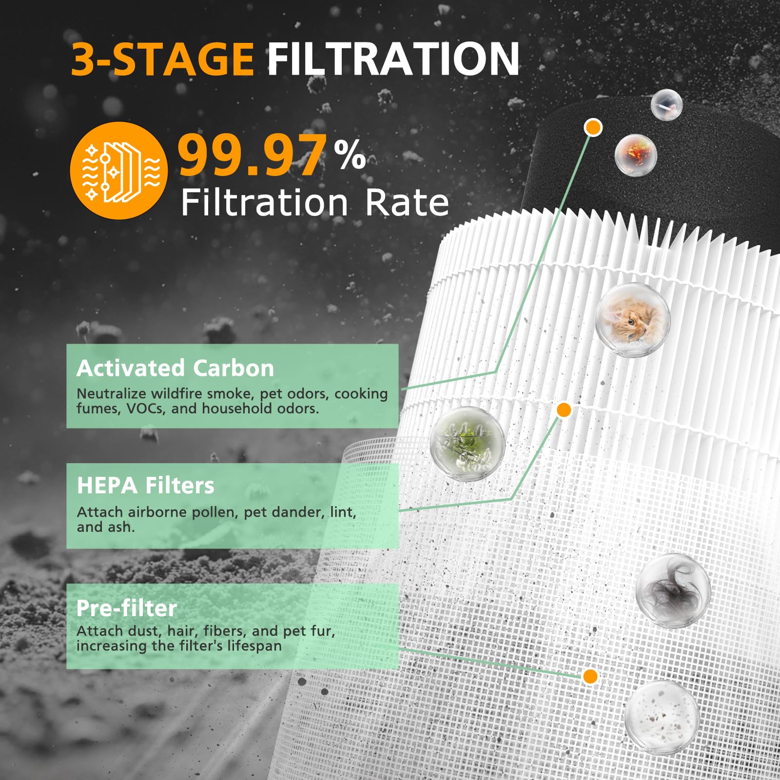 Velanqo PureAir 300™ Replacement HEPA Filters (2-Pack)